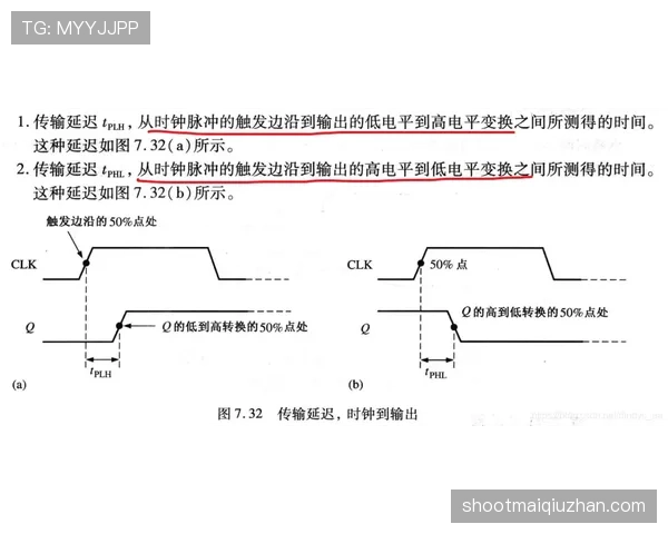 解析进攻重置规则的触发机制与判罚细节 解析进攻重置规则的触发机制与判罚细节