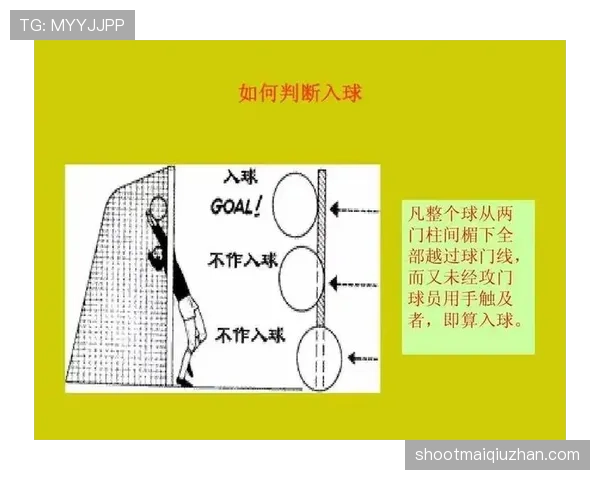 门线判定的判罚标准:球体必须完全越过球门线才算进球 门线判定的判罚标准:球体必须完全越过球门线才算进球