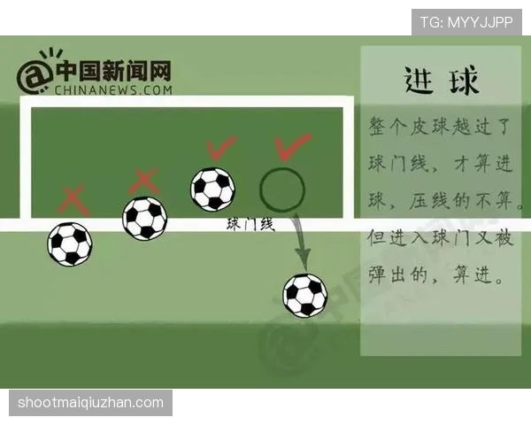 足球规则中双重触球判罚的关键条件与实际应用解析 足球规则中双重触球判罚的关键条件与实际应用解析