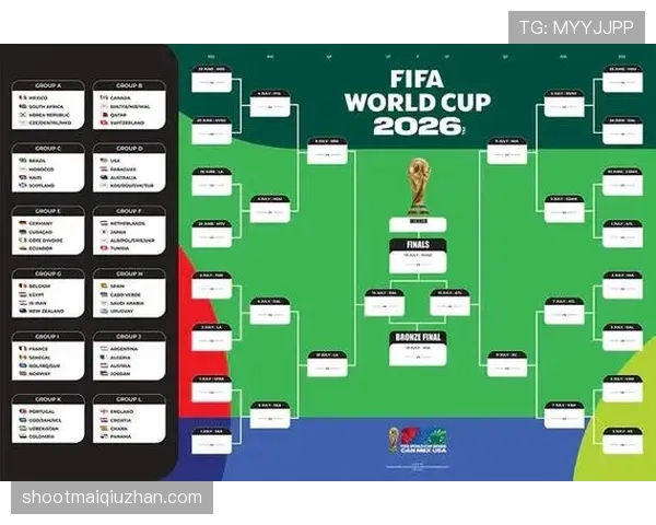 2026世界杯32强比赛日程回顾:首轮淘汰赛安排整理 2026世界杯32强比赛日程回顾:首轮淘汰赛安排整理